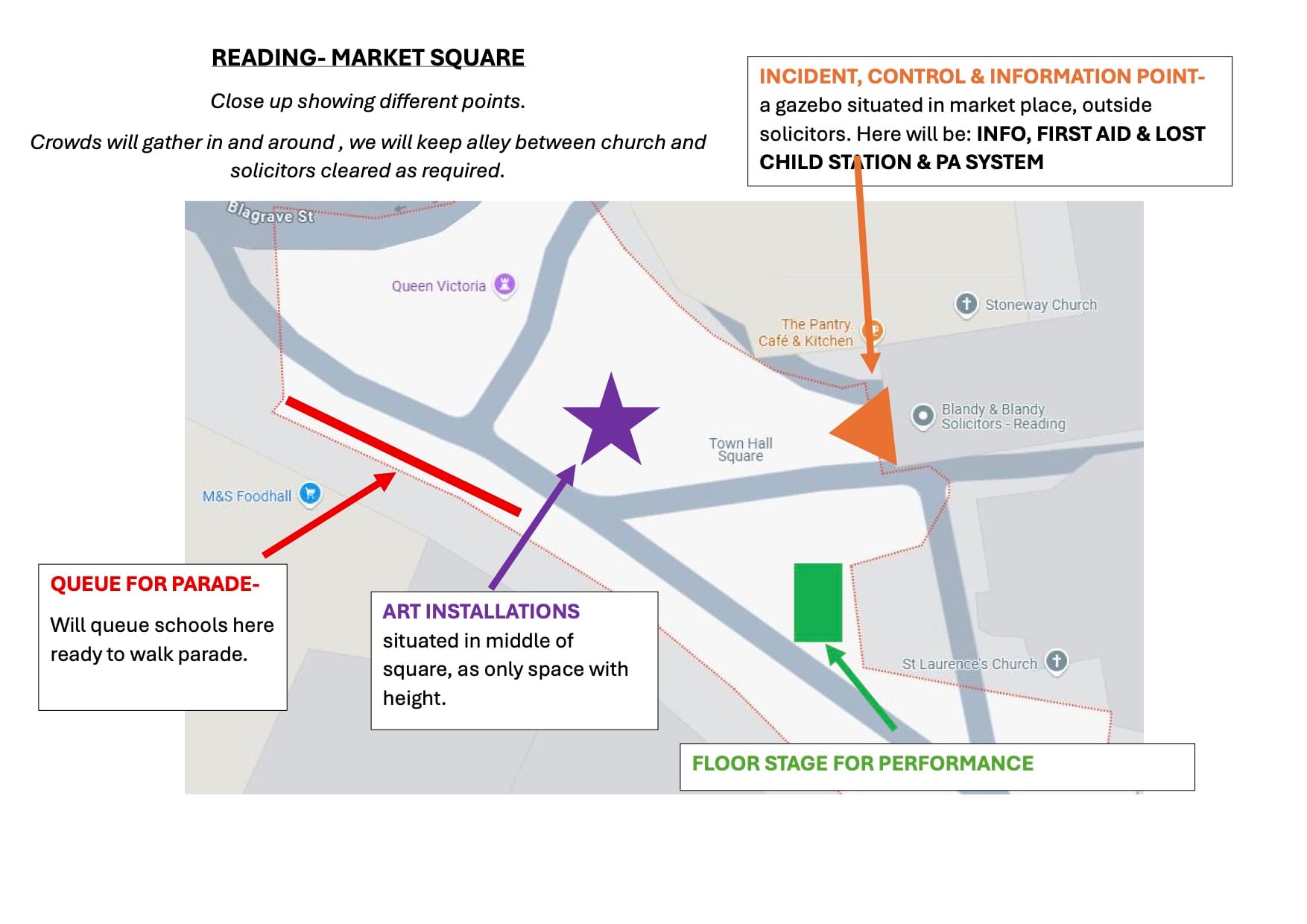 Reading Route with Points 1