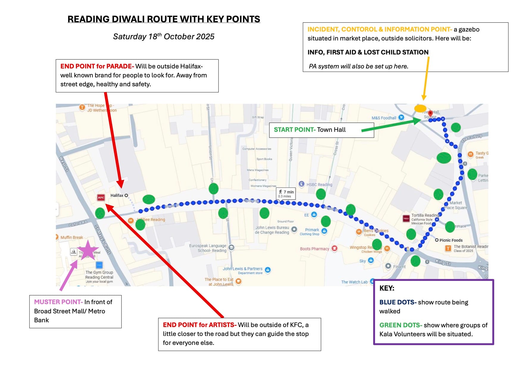 Reading Route with Points